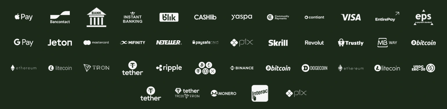 Méthodes de paiement acceptées sur Thor Casino en France